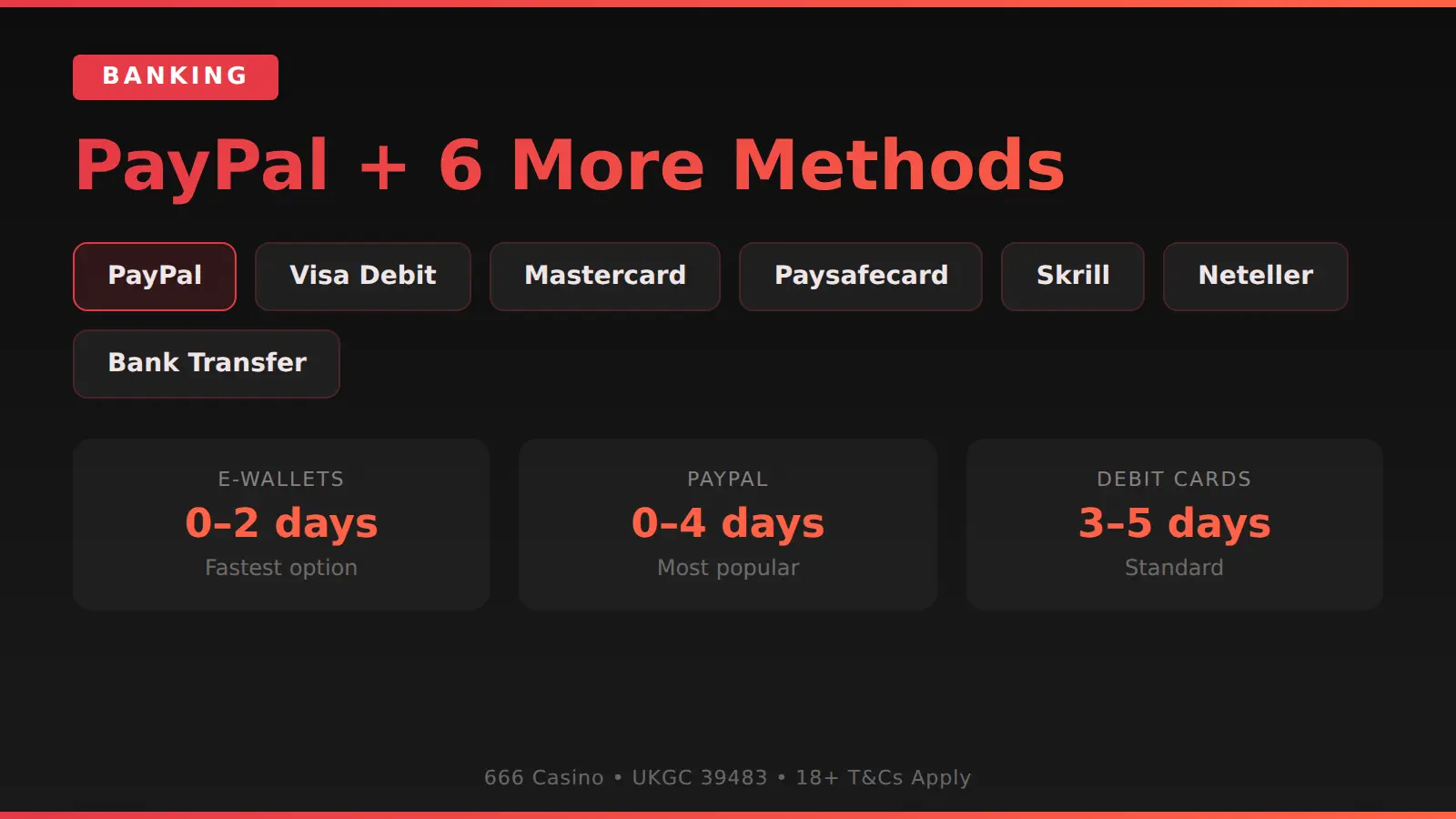 666 Casino payment methods including PayPal, Visa, Skrill and more